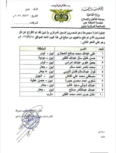 اخبار اليمن الان الحدث اليوم عاجل 