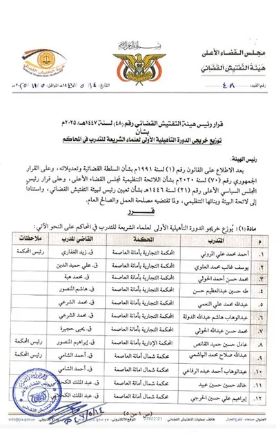 اخبار اليمن الان قضائية الحوثيون يعينون متدربين المحاكم اخبار اليمن الان الحدث اليوم عاجل