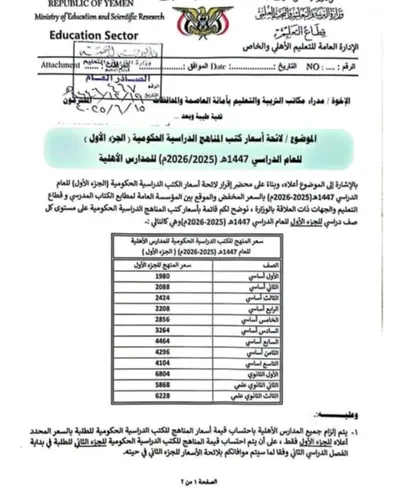 اخبار اليمن الان الحدث اليوم عاجل 