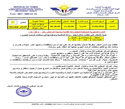 اخبار اليمن الان الحدث اليوم عاجل 