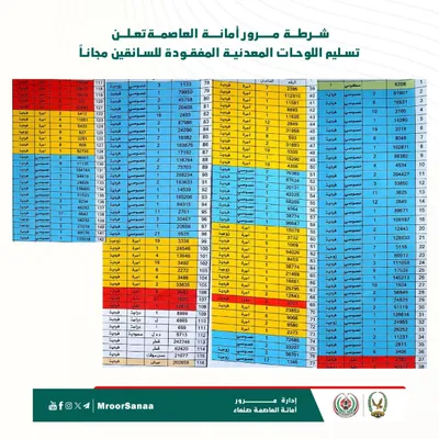 اخبار اليمن الان الحدث اليوم عاجل كريتر إسكاي