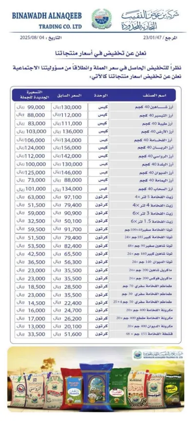 اخبار اليمن الان شركة كبيرة تعلن خفض منتجاتها اخبار اليمن الان الحدث اليوم عاجل
