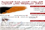 عدن تايم اخبار اليمن الان يعني سيطرة القوات الجنوبية كامل اخبار اليمن الان الحدث اليوم عاجل عدن تايم