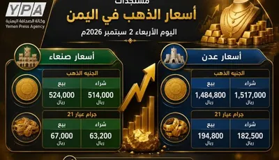اخبار اليمن الان الذهب يتراجع وصنعاء بالأسعار الجديدة اخبار اليمن الان الحدث اليوم عاجل