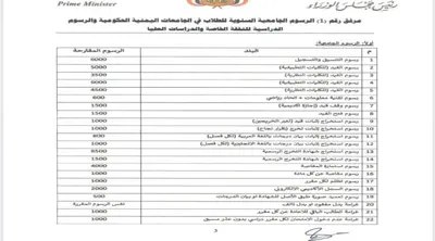اخبار اليمن الان الحدث اليوم عاجل 