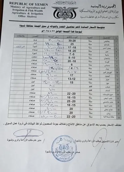 اخبار اليمن الان الحدث اليوم عاجل 