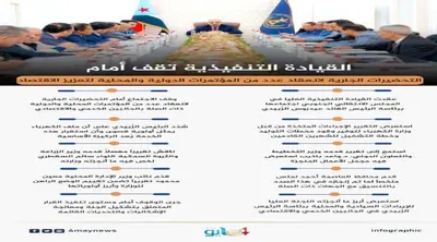 اخبار اليمن الان الحدث اليوم عاجل 