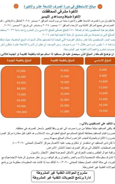 اخبار اليمن الان الحدث اليوم عاجل كريتر إسكاي