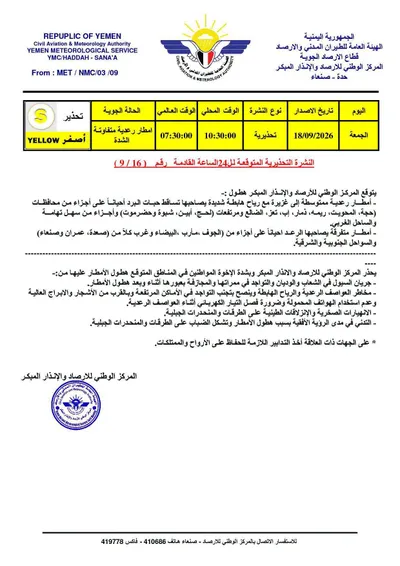 اخبار اليمن الان الأرصاد تتوقع غالبية المحافظات الجمعة اخبار اليمن الان الحدث اليوم عاجل
