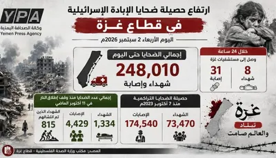 اخبار اليمن الان الحدث اليوم عاجل 