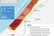 صحيفة الثورة صنعاء اخبار اليمن الان استمرار إسرائيل سيطرتها المدنيين الإغاثة اخبار اليمن الان الحدث اليوم عاجل صحيفة الثورة صنعاء