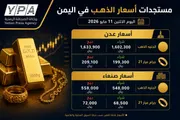 وكالة الصحافة اليمنية اخبار اليمن الان الذهب ينخفض متفاوت وصنعاء الأسعار اخبار اليمن الان الحدث اليوم عاجل وكالة الصحافة اليمنية