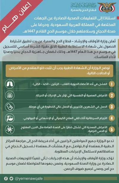 اخبار اليمن الان وزارة الأوقاف تعلن اشتراطات جديدة اخبار اليمن الان الحدث اليوم عاجل