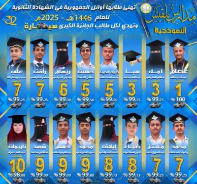 اخبار اليمن الان مفاجأة العام الدراسي مدرسة طلابها اخبار اليمن الان الحدث اليوم عاجل