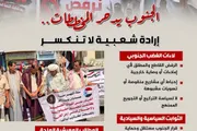المشهد العربي اخبار اليمن الان الجنوب المخططات إرادة شعبية إنفوجراف اخبار اليمن الان الحدث اليوم عاجل المشهد العربي