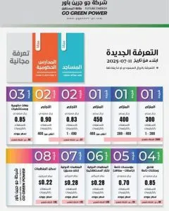 اخبار اليمن الان إماراتية المخا الكهرباء بالعملات الأجنبية اخبار اليمن الان الحدث اليوم عاجل