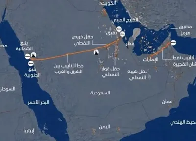 اخبار اليمن الان لوموند الفرنسية الإمارات الصومال إسرائيلي اخبار اليمن الان الحدث اليوم عاجل