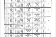 يمنات اخبار اليمن الان مباريات الدرجة الأولى استئناف الجمهورية اخبار اليمن الان الحدث اليوم عاجل يمنات
