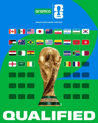 اخبار اليمن الان المنتخبات المتأهلة كأس العالم 2026 اخبار اليمن الان الحدث اليوم عاجل