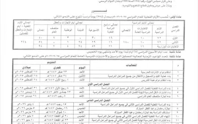 اخبار اليمن الان وزارة التربية التقويم الدراسي الجديد اخبار اليمن الان الحدث اليوم عاجل