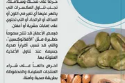 أحداث اليوم اخبار اليمن الان المواصفات التمييز المكسرات السليمة والفاسدة اخبار اليمن الان الحدث اليوم عاجل أحداث اليوم