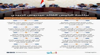 اخبار اليمن الان الحدث اليوم عاجل 