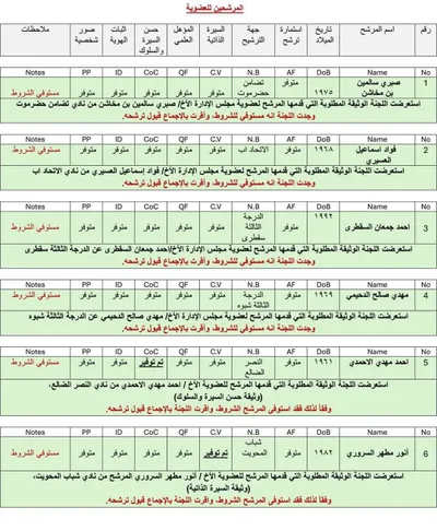 اخبار اليمن الان الحدث اليوم عاجل كريتر إسكاي