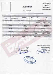 اخبار اليمن الان لاستمالة الفصائل اليمنية ومعايير المملكة اخبار اليمن الان الحدث اليوم عاجل