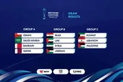 عدن تايم اخبار اليمن الان قرعة بطولة آسيا للشباب الرابعة اخبار اليمن الان الحدث اليوم عاجل عدن تايم