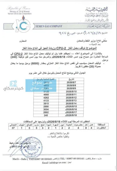 اخبار اليمن الان جديدة للغاز المنزلي برميل يوميا اخبار اليمن الان الحدث اليوم عاجل