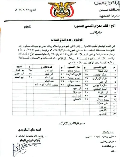 اخبار اليمن الان الحدث اليوم عاجل 