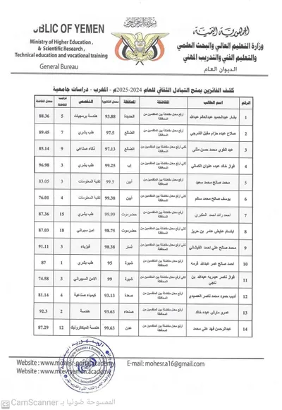 اخبار اليمن الان الحدث اليوم عاجل كريتر إسكاي