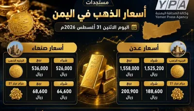اخبار اليمن الان جديد أسعار الذهب المتداولة وصنعاء اخبار اليمن الان الحدث اليوم عاجل