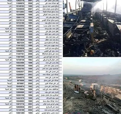 اخبار اليمن الان بالاسماء والمحافظات مغتربا عودتهم السعوديه اخبار اليمن الان الحدث اليوم عاجل