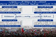 صحيفة المرصد اخبار اليمن الان العدالة والاستقرار استعادة الجنوبية للمنطقة اخبار اليمن الان الحدث اليوم عاجل صحيفة المرصد