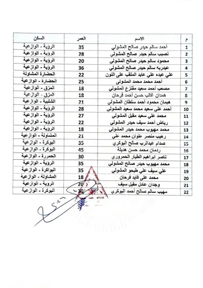اخبار اليمن الان الحدث اليوم عاجل 