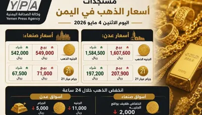 اخبار اليمن الان الذهب بأسواق الأسعار الجديدة وصنعاء اخبار اليمن الان الحدث اليوم عاجل