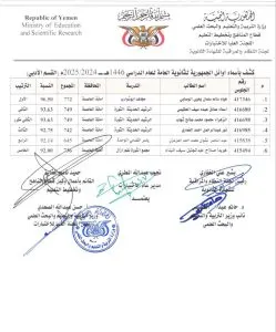 اخبار اليمن الان الحدث اليوم عاجل 
