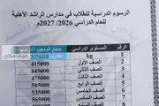 كريتر إسكاي اخبار اليمن الان رسوم ثانوية بعدن ب745 اخبار اليمن الان الحدث اليوم عاجل كريتر إسكاي