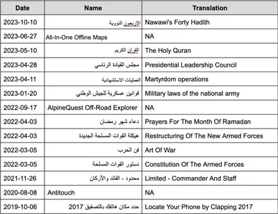 اخبار اليمن الان الحدث اليوم عاجل وكالة خبر