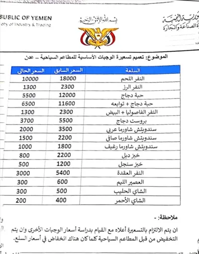 اخبار اليمن الان الحدث اليوم عاجل 