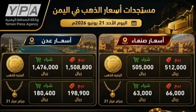 اخبار اليمن الان أسعار الذهب تستقر مستوى وصنعاء اخبار اليمن الان الحدث اليوم عاجل