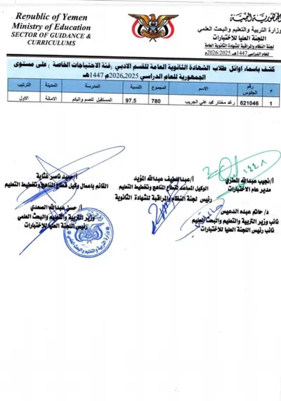 اخبار اليمن الان الشهادة الثانوية العامة بقسميها والأدبي اخبار اليمن الان الحدث اليوم عاجل