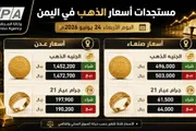 اخبار اليمن الان الحدث اليوم عاجل وكالة الصحافة اليمنية