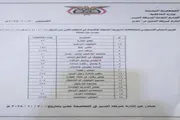 عدن تايم اخبار اليمن الان السير مخالفة مرورية أسبوع إحصائية اخبار اليمن الان الحدث اليوم عاجل عدن تايم