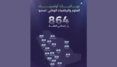 اخبار اليمن الان المرحلة النهائية منافسات أولمبياد بمشاركة اخبار اليمن الان الحدث اليوم عاجل