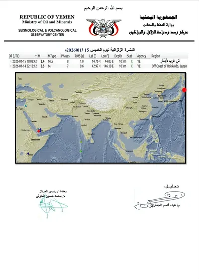 اخبار اليمن الان الحدث اليوم عاجل 