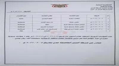اخبار اليمن الان الحدث اليوم عاجل 