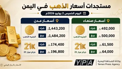 اخبار اليمن الان مستجدات مفاجئة أسعار الذهب صنعاء اخبار اليمن الان الحدث اليوم عاجل