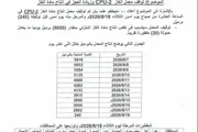 يمنات اخبار اليمن الان إعلان الانتهاء الصيانة لإنتاج وتحذيرات اخبار اليمن الان الحدث اليوم عاجل يمنات